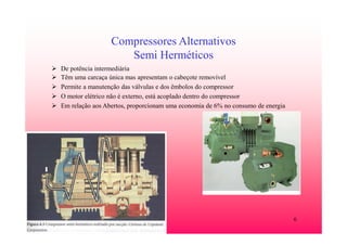 6
Compressores Alternativos
Semi Herméticos
De potência intermediária
Têm uma carcaça única mas apresentam o cabeçote removível
Permite a manutenção das válvulas e dos êmbolos do compressor
O motor elétrico não é externo, está acoplado dentro do compressor
Em relação aos Abertos, proporcionam uma economia de 6% no consumo de energia
 