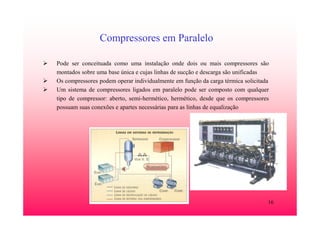 16
Compressores em Paralelo
Pode ser conceituada como uma instalação onde dois ou mais compressores são
montados sobre uma base única e cujas linhas de sucção e descarga são unificadas
Os compressores podem operar individualmente em função da carga térmica solicitada
Um sistema de compressores ligados em paralelo pode ser composto com qualquer
tipo de compressor: aberto, semi-hermético, hermético, desde que os compressores
possuam suas conexões e apartes necessárias para as linhas de equalização
 