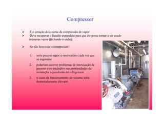 2
Compressor
É o coração do sistema de compressão de vapor
Deve recuperar o líquido expandido para que ele possa tornar a ser usado
inúmeras vezes (fechando o ciclo)
Se não houvesse o compressor:
1. seria preciso repor o reservatório cada vez que
se esgotasse
2. poderiam ocorrer problemas de intoxicação de
pessoas e/ou incêndios nas proximidades da
instalação dependendo do refrigerante
3. o custo de funcionamento do sistema seria
demasiadamente elevado
 