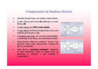 8
Compressores de Parafuso (Screw)
Consiste de dois fusos, um macho e outro fêmea
O rotor (fuso) macho tem 04 saliências e o rotor
fêmea, 06
O rotor macho gira 50% mais rápido
O rotor fêmea funciona principalmente como uma
vedação girante para o gás
A entrada é por cima, em uma das extremidades,
e a descarga é por baixo, na extremidade oposta
Originalmente utilizou-se parafusos “secos”, mas
geravam muito ruído, aquecimento e perdas de
gás na compressão
Hoje usa-se o “parafuso molhado”, injetando-
se óleo lubrificante (veda as folgas entre os
parafusos e refrigera o gás durante a
compressão)
 