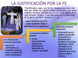 LA JUSTIFICACIÓN POR LA FE
“Justificados, pues, por la fe, tenemos paz para con
Dios por medio de nuestro Señor Jesucristo; por quien
también tenemos entrada por la fe a esta gracia en la
cual estamos firmes, y nos gloriamos en la esperanza
de la gloria de Dios” (Romanos 5:1-2)
Según los versículos 3-5,
¿cómo podemos llegar a
gloriarnos en la esperanza?
Las tribulaciones
producen paciencia
• Aún en el
sufrimiento, el
creyente conserva
la fe y no pierde de
vista la esperanza.
La paciencia produce
prueba
• El que
pacientemente
soporta las
tribulaciones
desarrolla un
carácter aprobado.
La prueba produce
esperanza
• Al permitir que el
Espíritu desarrolle
en nosotros la
paciencia que
produce un carácter
aprobado, somos
afirmados en la
esperanza de la
salvación que Jesús
pone a nuestro
alcance.
 