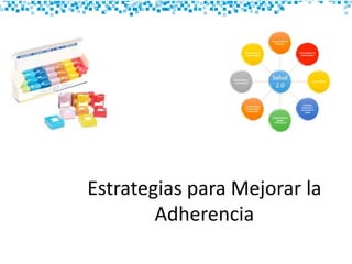 Estrategias para Mejorar la
Adherencia
 