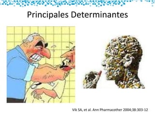 Principales Determinantes
Vik SA, et al. Ann Pharmacother 2004;38:303-12
 