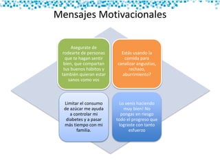 Mensajes Motivacionales
Asegurate de
rodearte de personas
que te hagan sentir
bien, que compartan
tus buenos hábitos y
también quieran estar
sanos como vos
Estás usando la
comida para
canalizar angustias,
rechazo,
aburrimiento?
Limitar el consumo
de azúcar me ayuda
a controlar mi
diabetes y a pasar
más tiempo con mi
familia.
Lo venís haciendo
muy bien! No
pongas en riesgo
todo el progreso que
lograste con tanto
esfuerzo
 