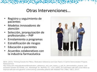 Otras Intervenciones…
• Registro y seguimiento de
pacientes
• Modelos innovadores de
atención
• Selección, jerarquización de
profesionales – P4P
• Enrolamiento a programas
• Estratificación de riesgos
• Educación a pacientes
• Acuerdos colaborativos con
la industria farmacéutica
NEHI. (2010). Thinking Outside the Pillbox, Medication Adherence and Care Teams: A Call for Demonstration Projects.
Retrieved from
http://www.nehi.net/publications/48/medication_adherence_and_care_teams_a_call_for_demonstration_projects. Last
accessed October 2011Piette, J.D., Weinberger, M., McPhee, S.J., et al. (2000). Do automated calls with nurse follow-up
improve self-care and glycemic control among vulnerable patients with diabetes? Am J Med, 108(1), 20-27.
 