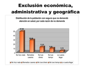 Exclusión económica, administrativa y geográfica 