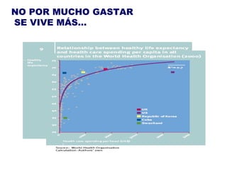 NO POR MUCHO GASTAR SE VIVE MÁS… 