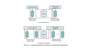 Advanced processor principles | PPTX