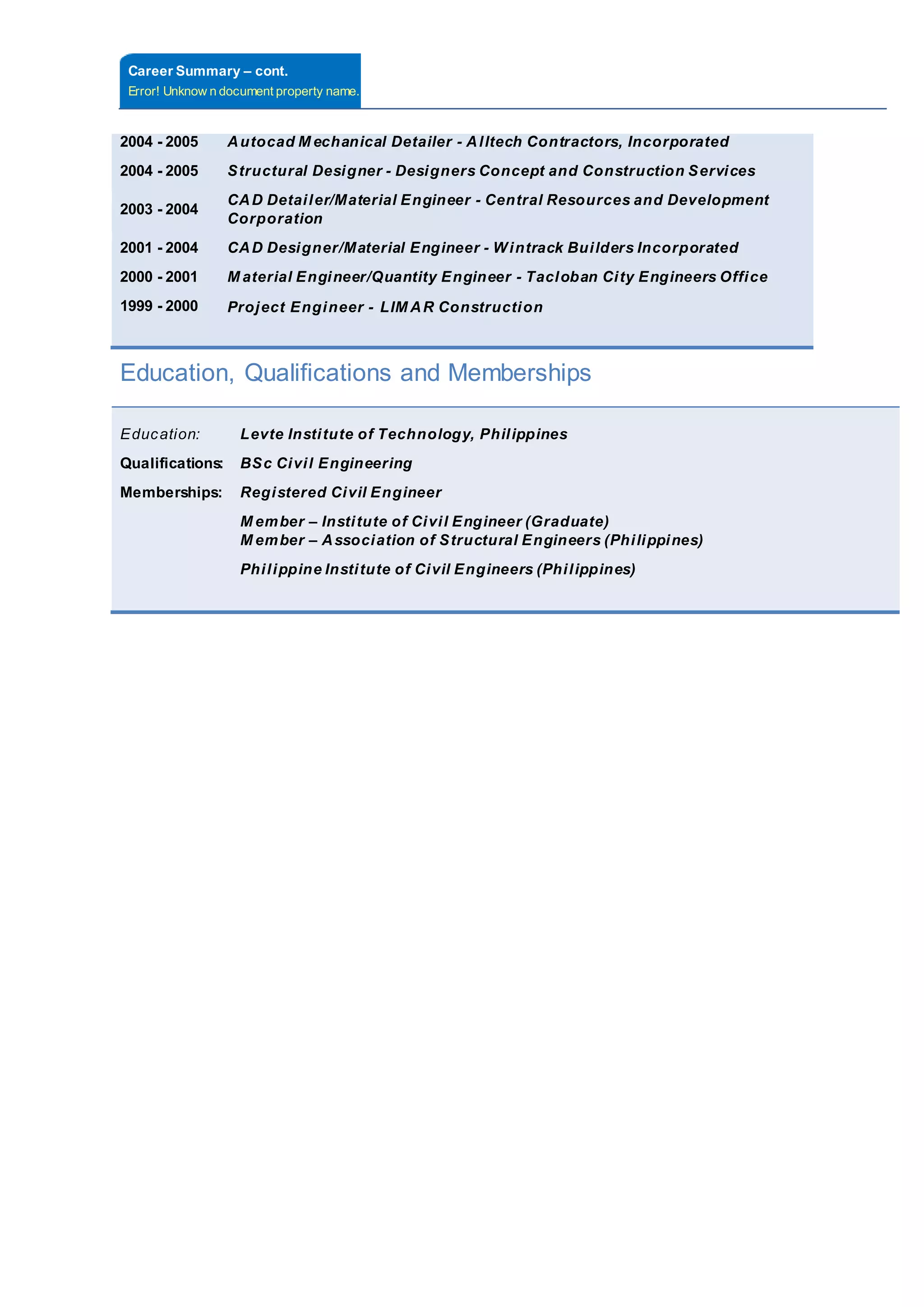 Career Summary – cont.
Error! Unknow n document property name.
2004 - 2005 Autocad M echanical Detailer - Alltech Contractors, Incorporated
2004 - 2005 Structural Designer - Designers Concept and Construction Services
2003 - 2004
CAD Detailer/Material Engineer - Central Resources and Development
Corporation
2001 - 2004 CAD Designer/Material Engineer - Wintrack Builders Incorporated
2000 - 2001 M aterial Engineer/Quantity Engineer - Tacloban City Engineers Office
1999 - 2000 Project Engineer - LIM AR Construction
Education, Qualifications and Memberships
Education: Levte Institute of Technology, Philippines
Qualifications: BSc Civil Engineering
Memberships: Registered Civil Engineer
M ember – Institute of Civil Engineer (Graduate)
M ember – Association of Structural Engineers (Philippines)
Philippine Institute of Civil Engineers (Philippines)
 