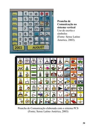 Prancha de
Comunicação no
sistema vertical
Uso de escrita e
símbolos
(Fonte: Sense Latino
America, 2003).

Prancha de Comunicação elaborada com o sistema PCS
(Fonte; Sense Latino América, 2003)

30

 