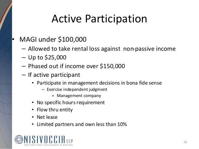 Carry Back Losses On Rental Property Carry Back Losses On Rental Property