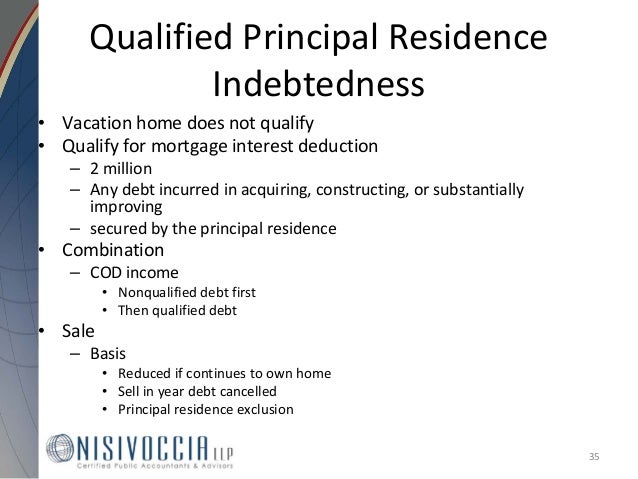 What Is Qualified Real Property Business Indebtedness What Is Qualified Real Property Business Indebtedness