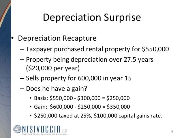 Depreciation Recapture On Sale Of Rental Property Depreciation Recapture On Sale Of Rental Property