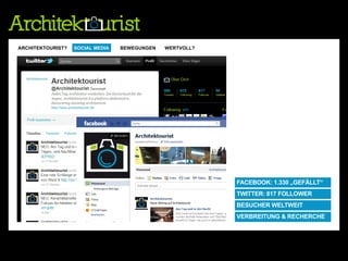 ARCHITEKTOURIST? BLOGS & SOCIAL MEDIA
                  SOCIAL MEDIA      BEWEGUNGEN     WERTVOLL?
                                       ARCHITEKTURBLOGS  ARCHITEKTOURIST!   ARCHITEKTURFOTOGRAFIE   WERTVOLL




                                                                            FACEBOOK: 1.330 „GEFÄLLT“
                                                                            TWITTER: 817 FOLLOWER
                                                                            BESUCHER WELTWEIT
                                                                            VERBREITUNG & RECHERCHE
 
