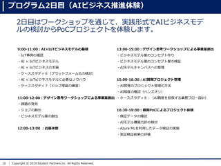 10 Copyright ? 2019 Edutech Partners.inc All Rights Reserved.
ץ2ĿAIӥͥMY
2Ŀϥ`åפͨơgʽAIӥͥ
ΗӑPoCץȤYޤ
9:00-11:00AIIoTӥͥǥλA
?IoTδ_J
?AI  IoTӥͥǥ
?AI  IoTӥͥα|
?`ǥץåȥե`໯Ηӑ
?AI  IoTӥͥǥ˱ҪʥΥϥ
?`ǥՓξ
11:00-12:00ǥ˼`åפˤI
?n}ΰkҊ
?֤΄
?ӥͥǥ밸΄
12:00-13:00 
13:00-15:00ǥ˼`åפˤI
?ӥͥǥ밸Υ󥻥ץ
?ӥͥǥ밸Υ󥻥ץȰΗ^
?AIǥ륭Хؤ
15:00-16:30AI_kץȹ
?AI_kΥץȹη
?AIȤδ_Jϥ󥺥
?`ǥAIȤ򵣱Iեե`OӋ
16:30-19:00ģMPoCˤץY
?^ǩ`δ_J
?AIǥ똋BᘤΗӑ
?Azure MLäǩ`^Όgʩ
?g^^Yu
 