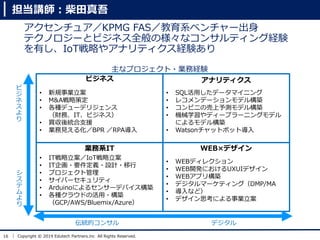 16 Copyright ? 2019 Edutech Partners.inc All Rights Reserved.
奢KPMG FASϵ٥`
ƥΥ`ȥӥͥȫΘʥ󥵥ƥ󥰽UY
ФIoTԤ䥢ʥƥUY
? ҎI
? M&AԲ߶
? Nǥ`ǥꥸ
ؔաITӥͥ
? Iy֧Ԯ
? IҊ뻯BPR RPA
? SQLäǩ`ޥ˥
? 쥳ǩ`ǥ똋B
? ӥˤΉyǥ똋B
? Cеѧǥ`ץ`˥󥰥ǥ
ˤǥ똋B
? WatsonåȥܥåȌ
? ITIoT
? IT?Ҫx?OӋ?
? ץȹ
? Щ`ƥ
? Arduinoˤ륻󥵩`ǥХB
? N饦ɤλ?B
GCP/AWS/Bluemix/Azure
? WEBǥ쥯
? WEB_kˤUXUIǥ
? WEBץꘋB
? ǥީ`ƥ󥰣DMP/MA
? ʤɣ
? ǥ˼ˤI
ӥͥ
IϵIT
ʥƥ
WEBǥ






yĥ󥵥 ǥ






ʥץ?IսUY
v
 