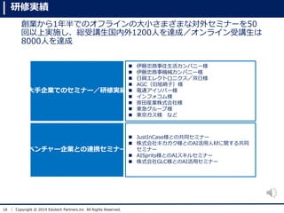 18 Copyright ? 2019 Edutech Partners.inc All Rights Reserved.
IǤΥߥʩ`ތg
? סѥ˩`
? Cеѥ˩`
? d쥯ȥ˥˫՘
? AGCӣ
? ͨЩ`
? ե
? ԭbIʽ瘔
? |`ט
? | ʤ
٥`IȤBЯߥʩ`
? JustInCaseȤιͬߥʩ`
? ʽ祭ȤAI˲Ĥv빲ͬ
ߥʩ`
? AISpritsȤAI륻ߥʩ`
? ʽGLCȤAIåߥʩ`
I1ǤΥե饤δСޤޤʌ⥻ߥʩ`50
όgʩtv1200ˤ_ɣ饤v
8000ˤ_
ތg
 