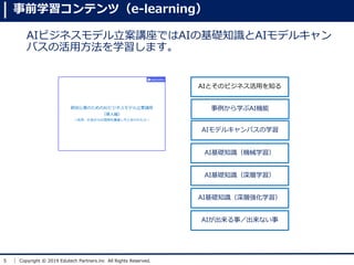 5 Copyright ? 2019 Edutech Partners.inc All Rights Reserved.
AIȤΥӥͥä֪
AIA֪RCеѧ
AIA֪Rѧ
AIA֪Rӏѧ
ѧAIC
AIǥ륭Хѧ
AI£ʤ
AIӥͥǥvǤAIλA֪RAIǥ륭
Хλ÷ѧޤ
ǰѧƥģe-learning
 