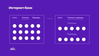 Интернет-банк
Счета Платежи Переводы Счета Платежи  и  переводы
Платежи
Переводы
 