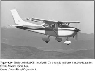 Basics of Aircraft Performance 
Mohammad Tawfik 
#WikiCourses 
http://WikiCourses.WikiSpaces.com 
 