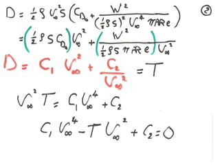 Basics of Aircraft Performance 
Mohammad Tawfik 
#WikiCourses 
http://WikiCourses.WikiSpaces.com 
 