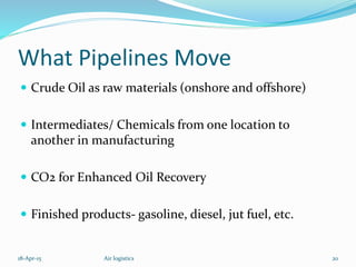 What Pipelines Move
 Crude Oil as raw materials (onshore and offshore)
 Intermediates/ Chemicals from one location to
another in manufacturing
 CO2 for Enhanced Oil Recovery
 Finished products- gasoline, diesel, jut fuel, etc.
18-Apr-15 20Air logistics
 