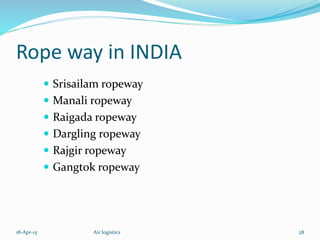 Rope way in INDIA
 Srisailam ropeway
 Manali ropeway
 Raigada ropeway
 Dargling ropeway
 Rajgir ropeway
 Gangtok ropeway
18-Apr-15 28Air logistics
 