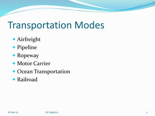 Transportation Modes
 Airfreight
 Pipeline
 Ropeway
 Motor Carrier
 Ocean Transportation
 Railroad
18-Apr-15 3Air logistics
 