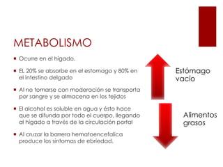 VIA DEL SISTEMA MICROSOMAL DE OXIDACIóN, esta segunda vía produce una depuración metabólica acelerada aumentando la concentración sanguínea de acetaldehído y acetatoEl sistema catalasa es muy activo a nivel del cerebro Diversos hallazgos sugieren que la catalasa intervendría en algunos efectos farmacológicos y conductuales del etanolVÍAS METABÓLICAS 