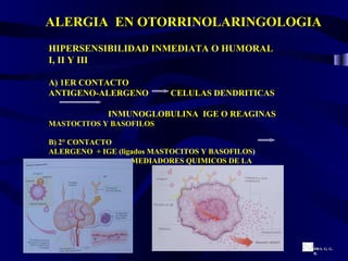 ALERGIA  EN OTORRINOLARINGOLOGIA HIPERSENSIBILIDAD INMEDIATA O HUMORAL I, II Y III A) 1ER CONTACTO ANTIGENO-ALERGENO   CELULAS DENDRITICAS  INMUNOGLOBULINA  IGE O REAGINAS MASTOCITOS Y BASOFILOS  B) 2° CONTACTO ALERGENO  + IGE (ligados MASTOCITOS Y BASOFILOS )  MEDIADORES QUIMICOS DE LA INFLAMACION DRA. G. G. R. 