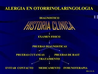 DRA. G.G. R. ALERGIA EN OTORRINOLARINGOLOGIA PRUEBAS DIAGNOSTICAS PRUEBAS CUTANEAS PRUEBAS DE RAST  TRATAMIENTO EVITAR  CONTACTO MEDICAMENTO INMUNOTERAPIA DIAGNOSTICO  EXAMEN FISICO HISTORIA CLINICA 