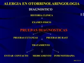 ALERGIA EN OTORRINOLARINGOLOGIA DRA. G.G. R. HISTORIA CLINICA  PRUEBAS DIAGNOSTICAS PRUEBAS CUTANEAS PRUEBAS DE RAST  EVITAR  CONTACTO MEDICAMENTO INMUNOTERAPIA DIAGNOSTICO  EXAMEN FISICO  TRATAMIENTO PRUEBAS DIAGNOSTICAS 