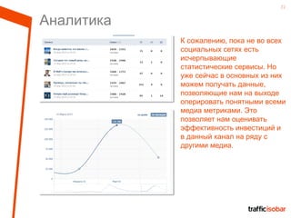 22
Аналитика
К сожалению, пока не во всех
социальных сетях есть
исчерпывающие
статистические сервисы. Но
уже сейчас в основных из них
можем получать данные,
позволяющие нам на выходе
оперировать понятными всеми
медиа метриками. Это
позволяет нам оценивать
эффективность инвестиций и
в данный канал на ряду с
другими медиа.
 