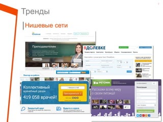 7
Тренды
Нишевые сети
 