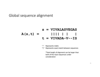 Global sequence alignment
16
 