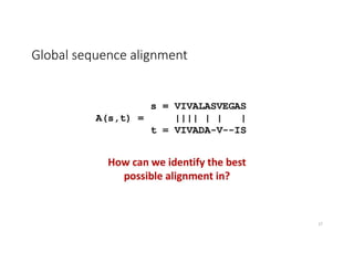 Global sequence alignment
17
 