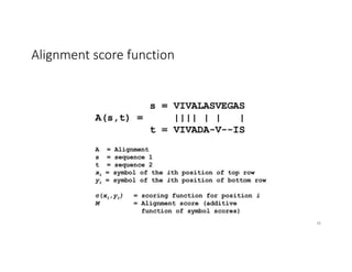 Alignment score function
18
 
