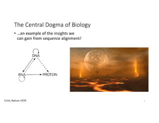 The Central Dogma of Biology
• …an example of the insights we
can gain from sequence alignment!
3
Crick, Nature 1970
 