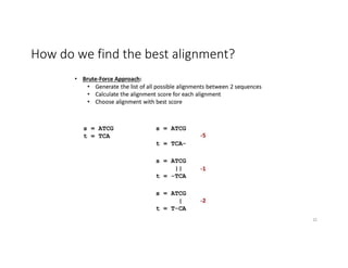 How do we find the best alignment?
32
 
