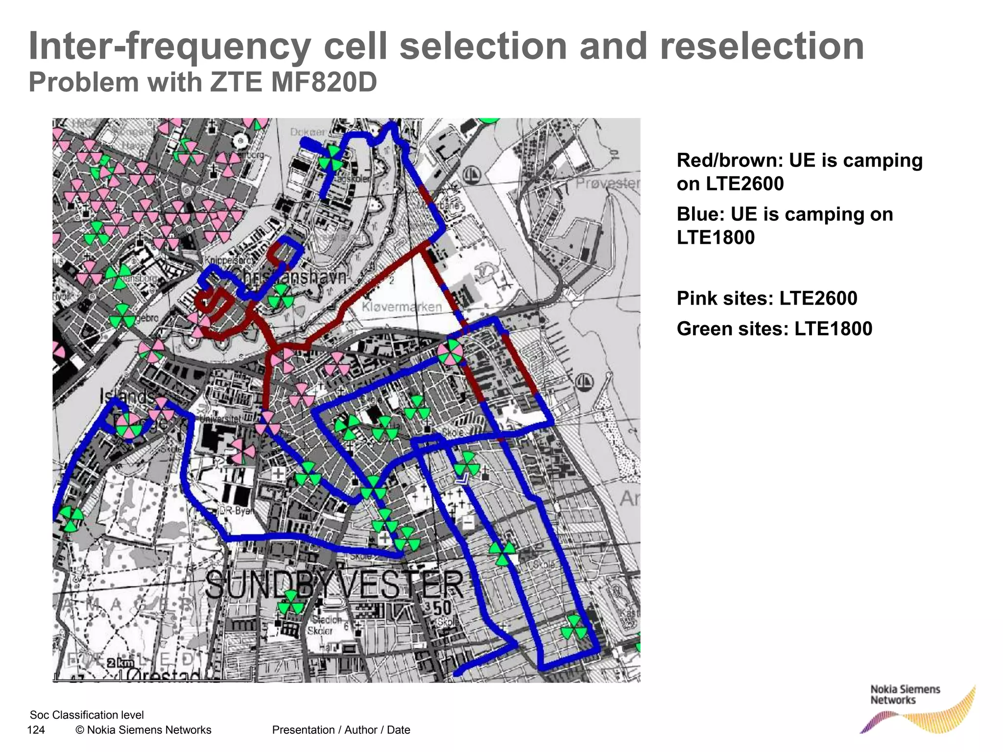 124 © Nokia Siemens Networks Presentation / Author / Date
Soc Classification level
Inter-frequency cell selection and reselection
Problem with ZTE MF820D
Red/brown: UE is camping
on LTE2600
Blue: UE is camping on
LTE1800
Pink sites: LTE2600
Green sites: LTE1800
 