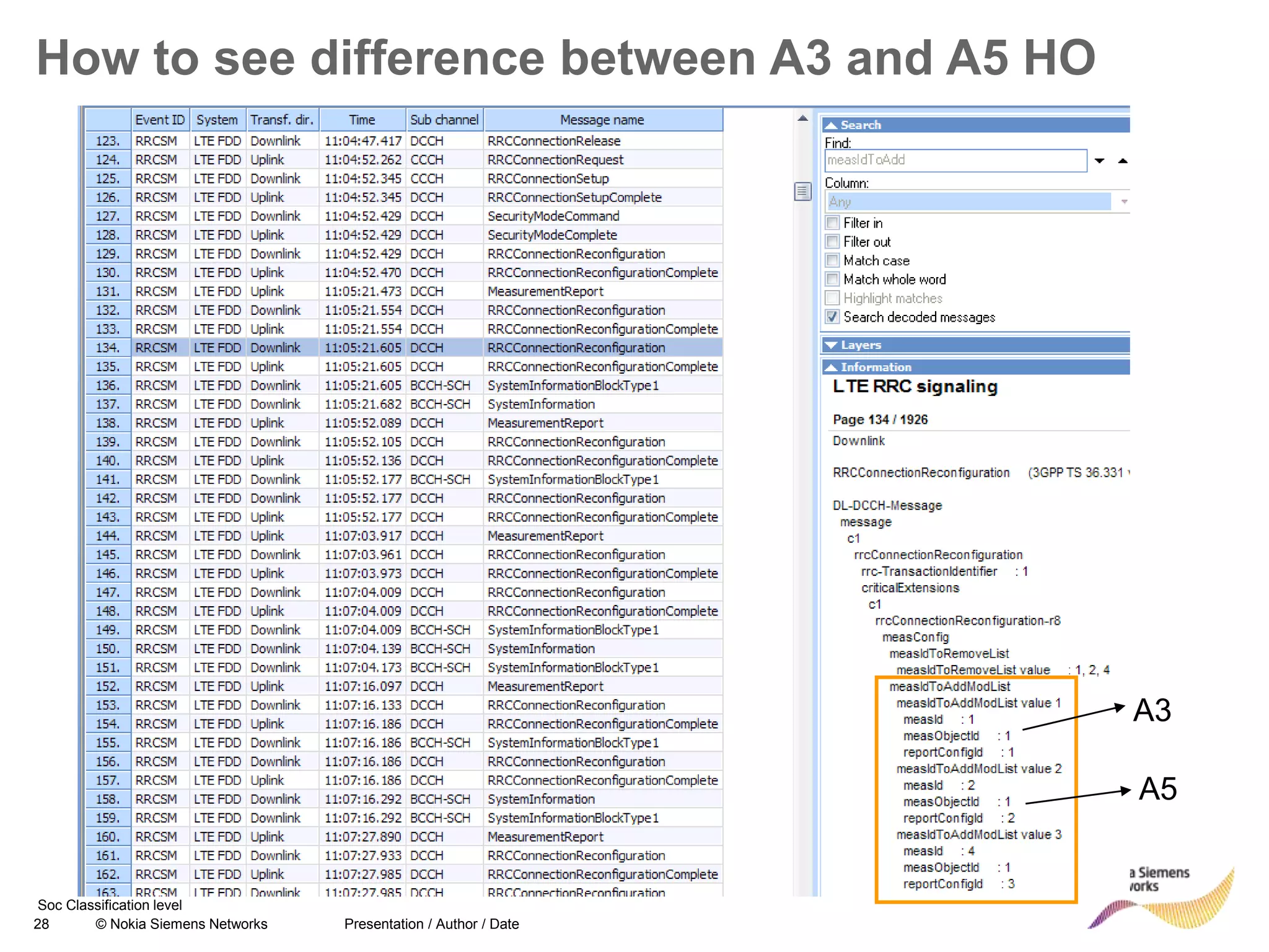 28 © Nokia Siemens Networks Presentation / Author / Date
Soc Classification level
How to see difference between A3 and A5 HO
A3
A5
 