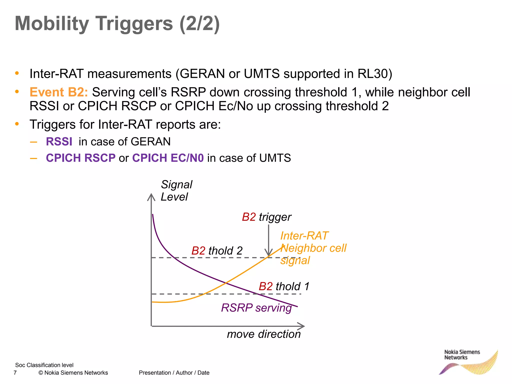 7 © Nokia Siemens Networks Presentation / Author / Date
Soc Classification level
Mobility Triggers (2/2)
• Inter-RAT measurements (GERAN or UMTS supported in RL30)
• Event B2: Serving cell’s RSRP down crossing threshold 1, while neighbor cell
RSSI or CPICH RSCP or CPICH Ec/No up crossing threshold 2
• Triggers for Inter-RAT reports are:
– RSSI in case of GERAN
– CPICH RSCP or CPICH EC/N0 in case of UMTS
Signal
Level
RSRP serving
B2 trigger
B2 thold 1
B2 thold 2
move direction
Inter-RAT
Neighbor cell
signal
 