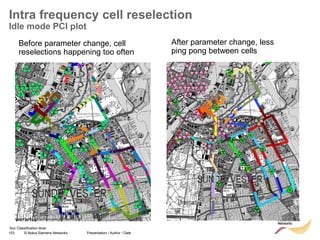 103 © Nokia Siemens Networks Presentation / Author / Date
Soc Classification level
Intra frequency cell reselection
Idle mode PCI plot
Before parameter change, cell
reselections happening too often
After parameter change, less
ping pong between cells
 