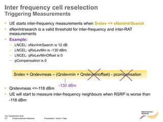 107 © Nokia Siemens Networks Presentation / Author / Date
Soc Classification level
Inter frequency cell reselection
Triggering Measurements
• UE starts inter-frequency measurements when Srxlev <= sNonIntrSearch
• sNonIntrsearch is a valid threshold for inter-frequency and inter-RAT
measurements
• Example:
– LNCEL: sNonIntrSearch is 12 dB
– LNCEL: qRxLevMin is -130 dBm
– LNCEL: qRxLevMinOffset is 0
– pCompensation is 0
• Qrxlevmeas <=-118 dBm
• UE will start to measure inter-frequency neighbours when RSRP is worse than
-118 dBm
-130 dBm
Srxlev = Qrxlevmeas – (Qrxlevmin + Qrxlevminoffset) - pcompensation
 