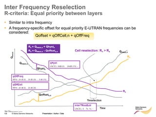 108 © Nokia Siemens Networks Presentation / Author / Date
Soc Classification level
Inter Frequency Reselection
R-criteria: Equal priority between layers
• Similar to intra frequency
• A frequency-specific offset for equal priority E-UTRAN frequencies can be
considered:
Presentation / Author / Date
Qoffset = qOffCell,n + qOffFreq
 