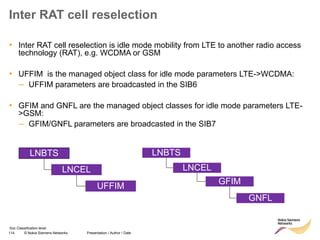 114 © Nokia Siemens Networks Presentation / Author / Date
Soc Classification level
Inter RAT cell reselection
• Inter RAT cell reselection is idle mode mobility from LTE to another radio access
technology (RAT), e.g. WCDMA or GSM
• UFFIM is the managed object class for idle mode parameters LTE->WCDMA:
– UFFIM parameters are broadcasted in the SIB6
• GFIM and GNFL are the managed object classes for idle mode parameters LTE-
>GSM:
– GFIM/GNFL parameters are broadcasted in the SIB7
LNBTS
LNCEL
UFFIM
LNBTS
LNCEL
GFIM
GNFL
 