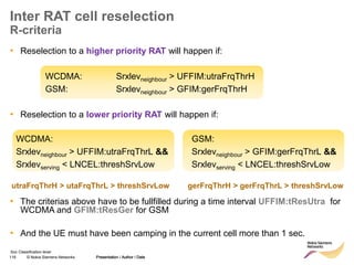 116 © Nokia Siemens Networks Presentation / Author / Date
Soc Classification level
Inter RAT cell reselection
R-criteria
• Reselection to a higher priority RAT will happen if:
WCDMA: Srxlevneighbour > UFFIM:utraFrqThrH
GSM: Srxlevneighbour > GFIM:gerFrqThrH
• Reselection to a lower priority RAT will happen if:
• The criterias above have to be fullfilled during a time interval UFFIM:tResUtra for
WCDMA and GFIM:tResGer for GSM
• And the UE must have been camping in the current cell more than 1 sec.
Presentation / Author / Date
GSM:
Srxlevneighbour > GFIM:gerFrqThrL &&
Srxlevserving < LNCEL:threshSrvLow
WCDMA:
Srxlevneighbour > UFFIM:utraFrqThrL &&
Srxlevserving < LNCEL:threshSrvLow
utraFrqThrH > utaFrqThrL > threshSrvLow gerFrqThrH > gerFrqThrL > threshSrvLow
 