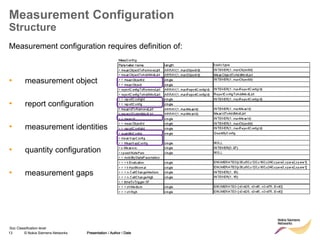 13 © Nokia Siemens Networks Presentation / Author / Date
Soc Classification level
Measurement Configuration
Structure
Measurement configuration requires definition of:
• measurement object
• report configuration
• measurement identities
• quantity configuration
• measurement gaps
Presentation / Author / Date
 