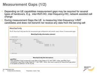 14 © Nokia Siemens Networks Presentation / Author / Date
Soc Classification level
Measurement Gaps (1/2)
• Depending on UE capabilities measurement gaps may be required for several
types of handovers. E.g. inter-RAT-HO, inter-frequency-HO, network assisted cell
change
• During measurement Gaps the UE is measuring Inter-frequency/ I-RAT
candidates and does not transmit nor receive any data from the serving cell
MeasGapConfig
The IE MeasGapConfig specifies the measurement gap configuration and controls setup/ release of measurement gaps.
MeasGapConfig information element
-- ASN1START
MeasGapConfig ::= CHOICE {
release NULL,
setup SEQUENCE {
gapOffset CHOICE {
gp0 INTEGER (0..39),
gp1 INTEGER (0..79),
...
}
}
}
-- ASN1STOP
MeasGapConfig field descriptions
gapOffset
Value gapOffset of gp0 corresponds to gap offset of Gap Pattern Id “0” with TGRP = 40ms, gapOffset of gp1
corresponds to gap offset of Gap Pattern Id “1” with TGRP = 80ms. Also used to specify the measurement gap pattern
to be applied, as defined in TS 36.133 [16].
 