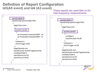 18 © Nokia Siemens Networks Presentation / Author / Date
Soc Classification level
Definition of Report Configuration
Id3(A5 event) and Id4 (A3 event)
Presentation / Author / Date
{
reportConfigId 3,
reportConfig reportConfigEUTRA :
{
triggerType event :
{
eventId eventA5 :
{
a5-Threshold1 threshold-RSRP : 30,
a5-Threshold2 threshold-RSRP : 31
},
hysteresis 0,
timeToTrigger ms64
},
triggerQuantity rsrp,
reportQuantity sameAsTriggerQuantity,
maxReportCells 8,
reportInterval ms120,
reportAmount infinity
}
},
{
reportConfigId 4,
reportConfig reportConfigEUTRA :
{
triggerType event :
{
eventId eventA3 :
{
a3-Offset 0,
reportOnLeave FALSE
},
hysteresis 4,
timeToTrigger ms128
},
triggerQuantity rsrp,
reportQuantity sameAsTriggerQuantity,
maxReportCells 8,
reportInterval ms120,
reportAmount infinity
}
},
These reports are used later on for
Inter-frequency measurements
 